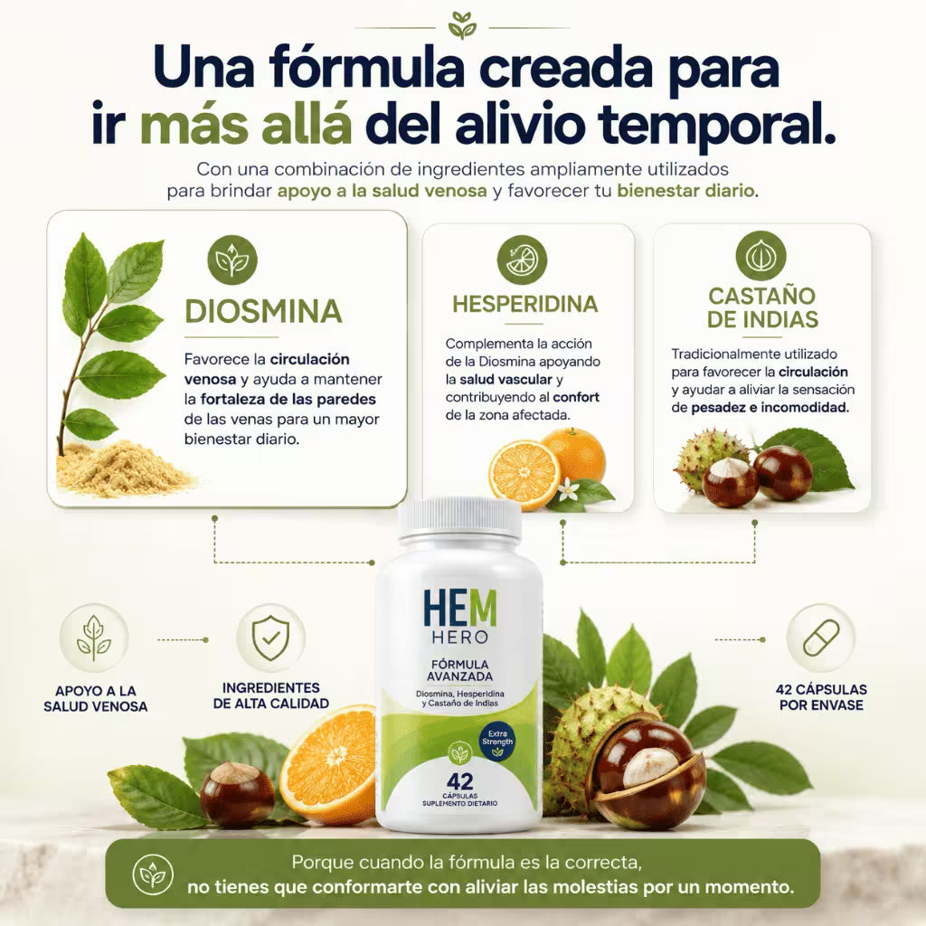 Hem Hero - Tratamiento extra fuerte para hemorroides.